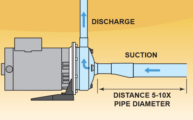 piping-suction-side-pump